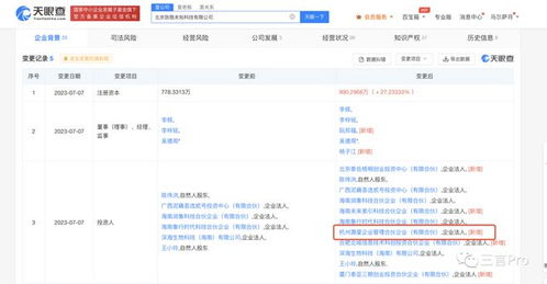 數字浪潮下的商業萬象 從社交支付到文化創意的冷熱觀察