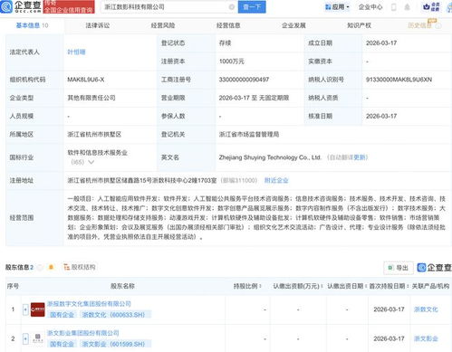 浙數文化與浙文影業合資成立科技公司，AI賦能數字文化創意內容應用服務
